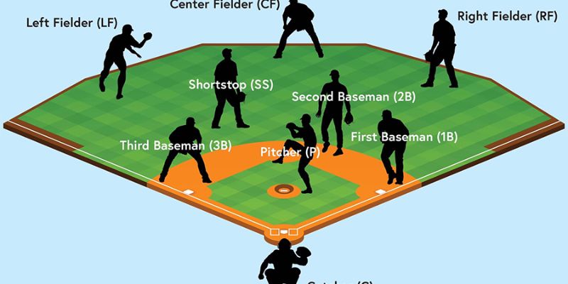 Cấu trúc sân bóng chày vô cùng đặc biệt